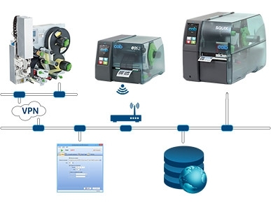 CAB Ethernet